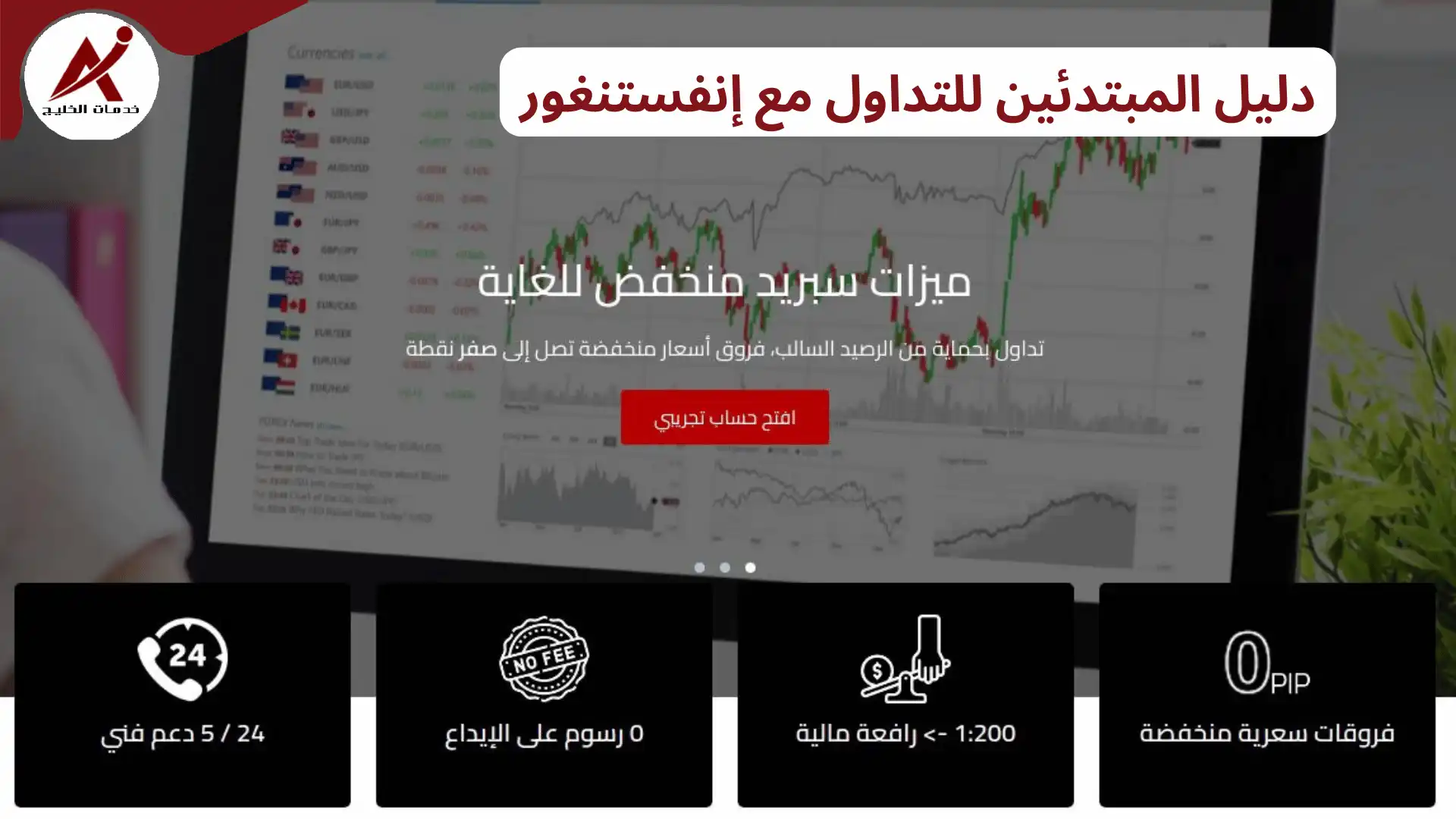 دليل المبتدئين للتداول مع إنفستنغور Investingor خطوات بسيطة لبدء رحلتك في الأسواق المالية